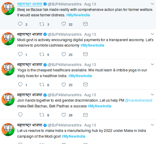 #MyNewIndia tweets