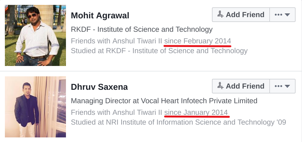 Dhruv Saxena' and Mohit Agrawal's friendship with Anshul Tiwari dates back to 2014