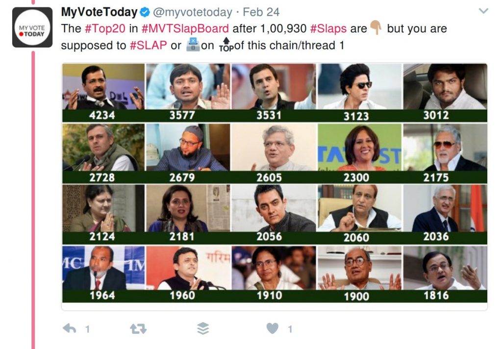 Myvotetoday #MVTSlapBoard