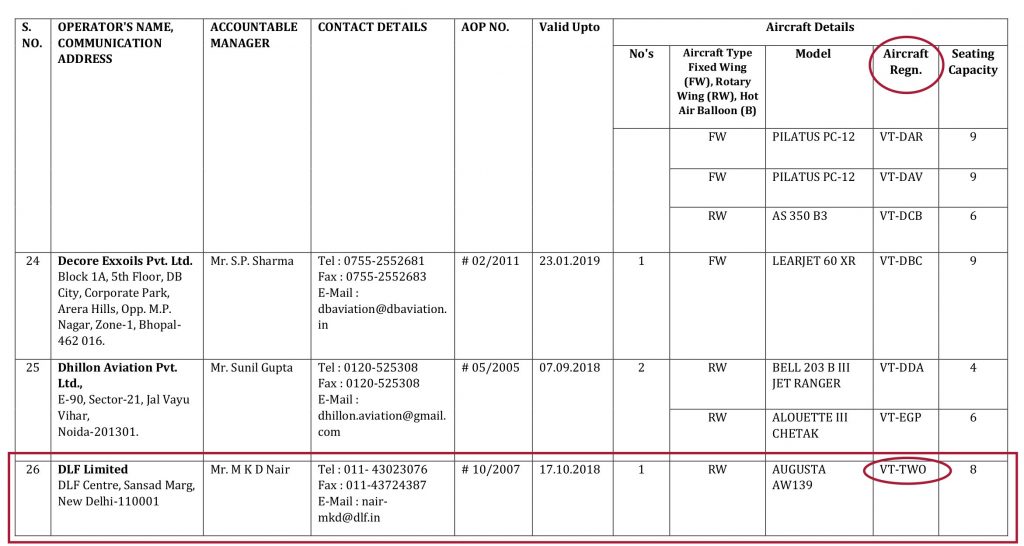 This screenshot from NS-OPER shows that DLF's helicopter has VT-TWO as its unique airplane registration number.