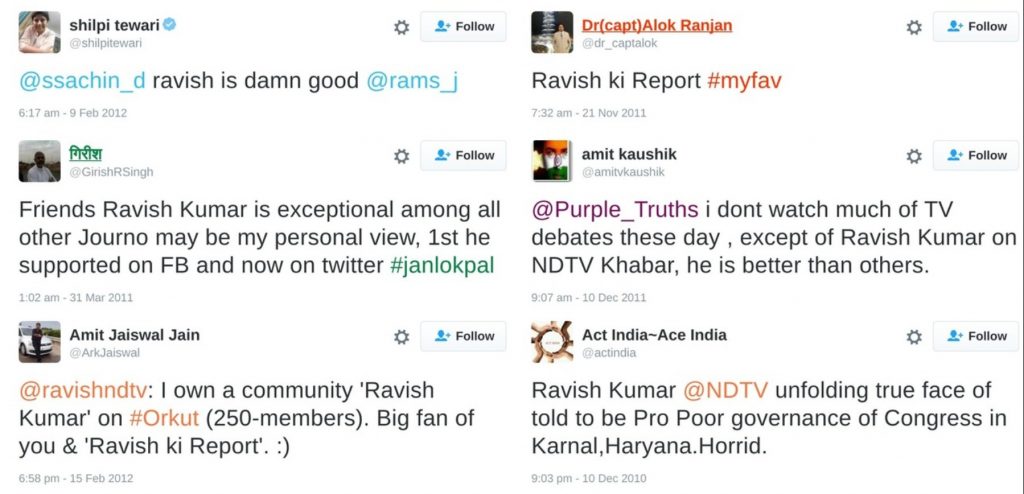 bjp supporters praising ravish