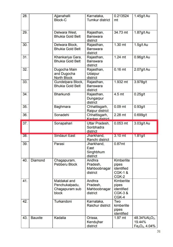 Oct 2011 report of the Ministry of Mines
