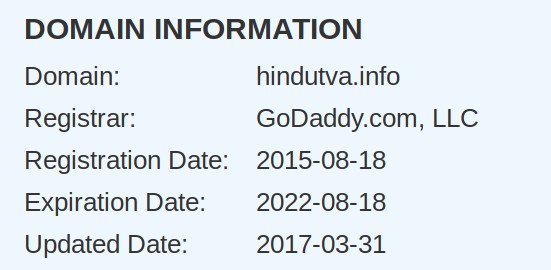 Hindutva.info whois registration details