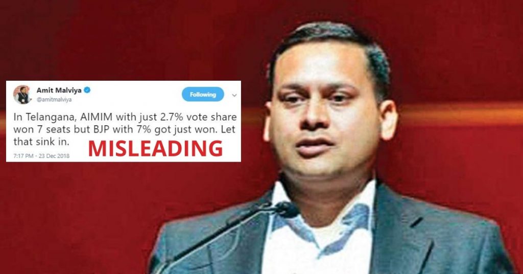 अमित मालवीय ने रविवार को दो बार गुमराह किया- तेलंगाना चुनाव और जीएसटी पर झूठे दावे