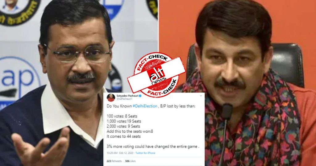 क्लोज़ रिज़ल्ट्स का सच – दिल्ली में भाजपा 36 सीटों पर 2000 से कम वोटों के अंतर से हारी?
