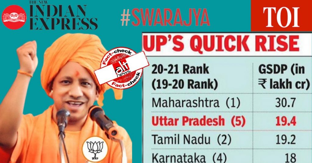 UP सकल राज्य घरेलू उत्पाद (GSDP) में दूसरे नंबर पर ‘आया’ नहीं बल्कि वर्षों से इसी पायदान पर था