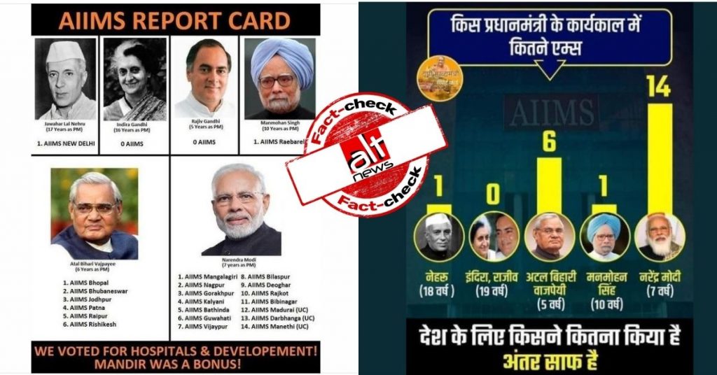 UPA सरकार के कार्यकाल में एक ही AIIMS का निर्माण हुआ? ग़लत दावा हुआ वायरल