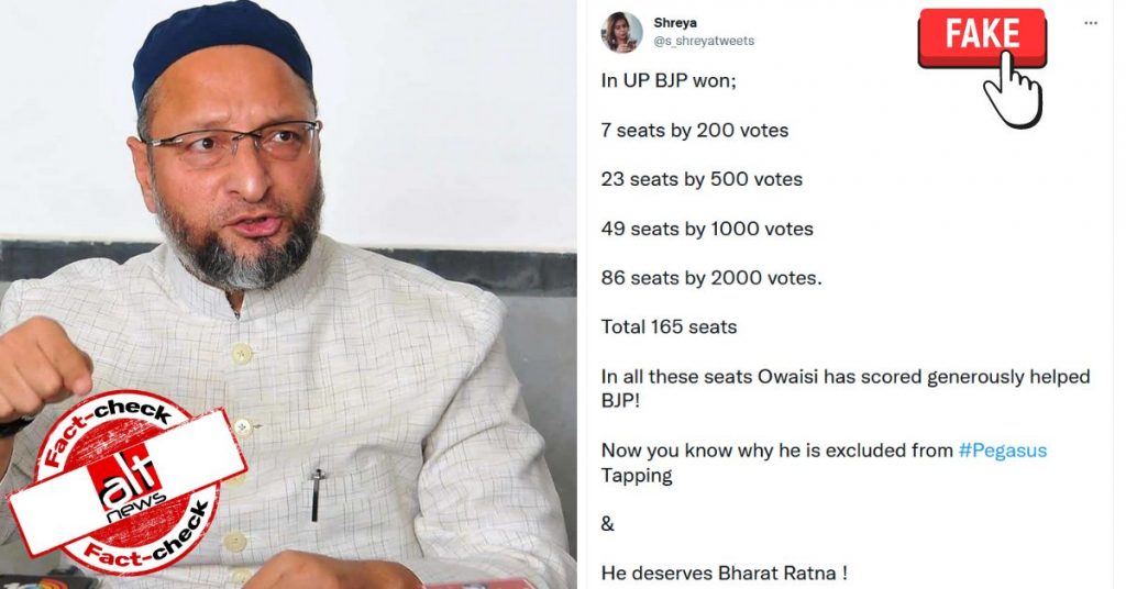 UP में AIMIM की मदद से BJP ने जीतीं 165 सीटें? वायरल पोस्ट का दावा ग़लत
