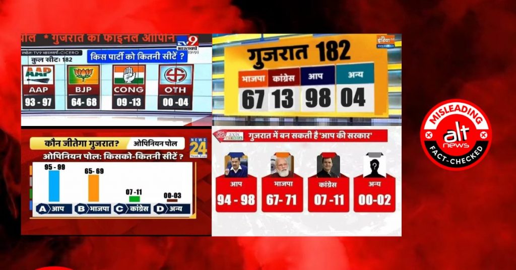 गुजरात चुनाव में AAP की जीत की भविष्यवाणी करने वाले मनगढ़ंत ओपिनियन पोल्स वायरल