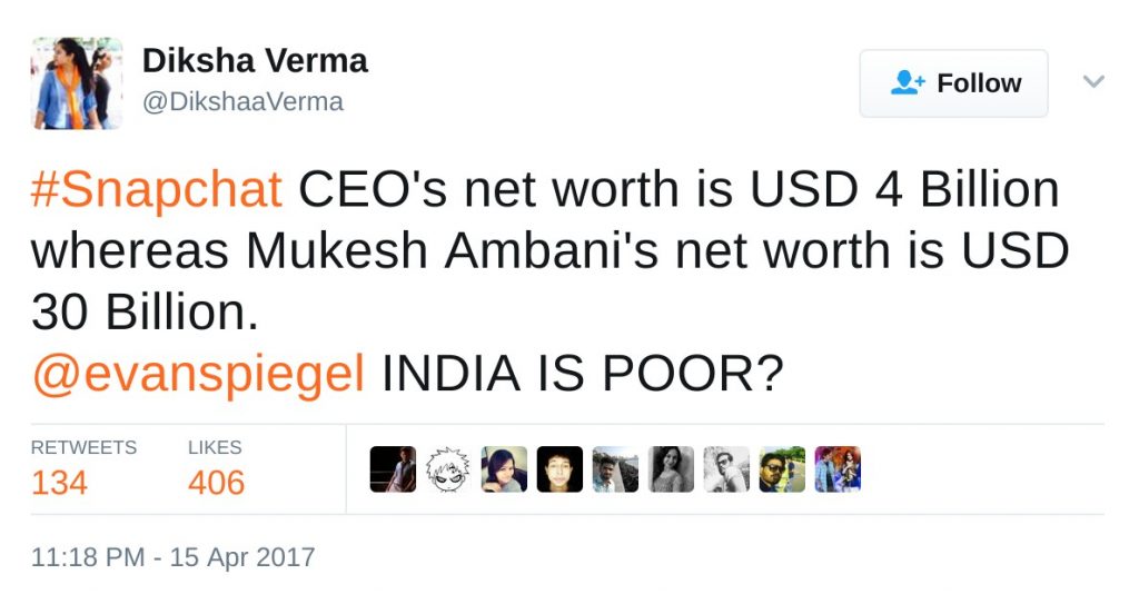 #Snapchat CEO's net worth is USD 4 Billion whereas Mukesh Ambani's net worth is USD 30 Billion. @evanspiegel INDIA IS POOR?
