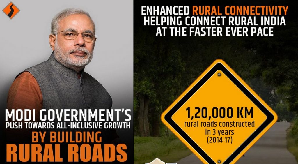 Fact Check: Are rural roads constructed in 2016-17 at an all-time high as claimed by BJP?