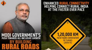 BJP claim about fastest ever rural road construction