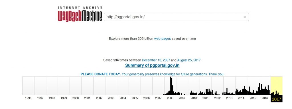 Wayback machine screenshot pgportal.gov.in