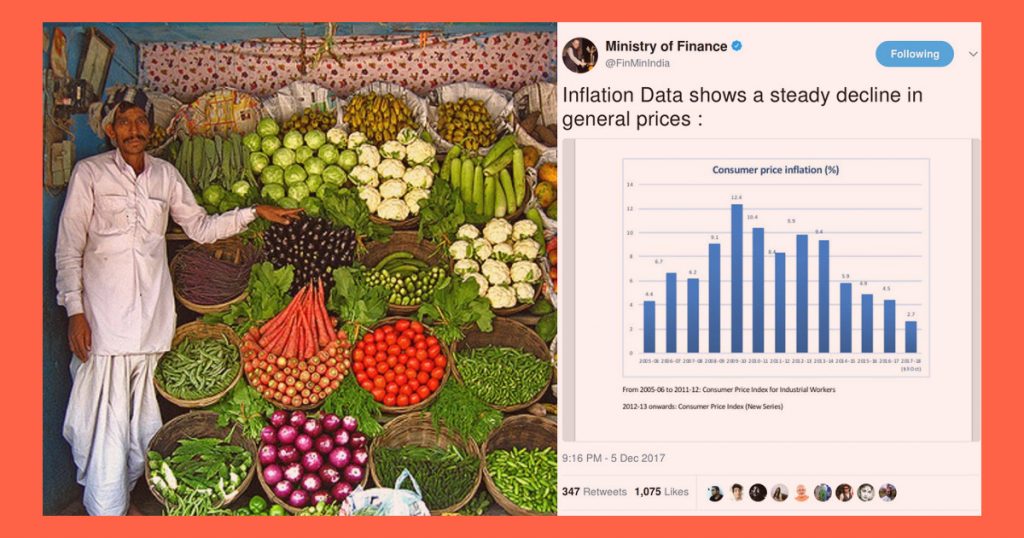 Ministry of Finance misleads – Equates decrease in inflation to decrease in prices