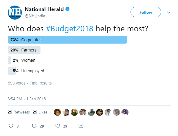 National Herald Budget2018