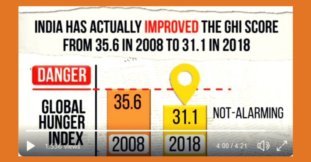 BJP makes factual errors while ‘fact-checking’ Rahul Gandhi’s tweet on Global Hunger Index