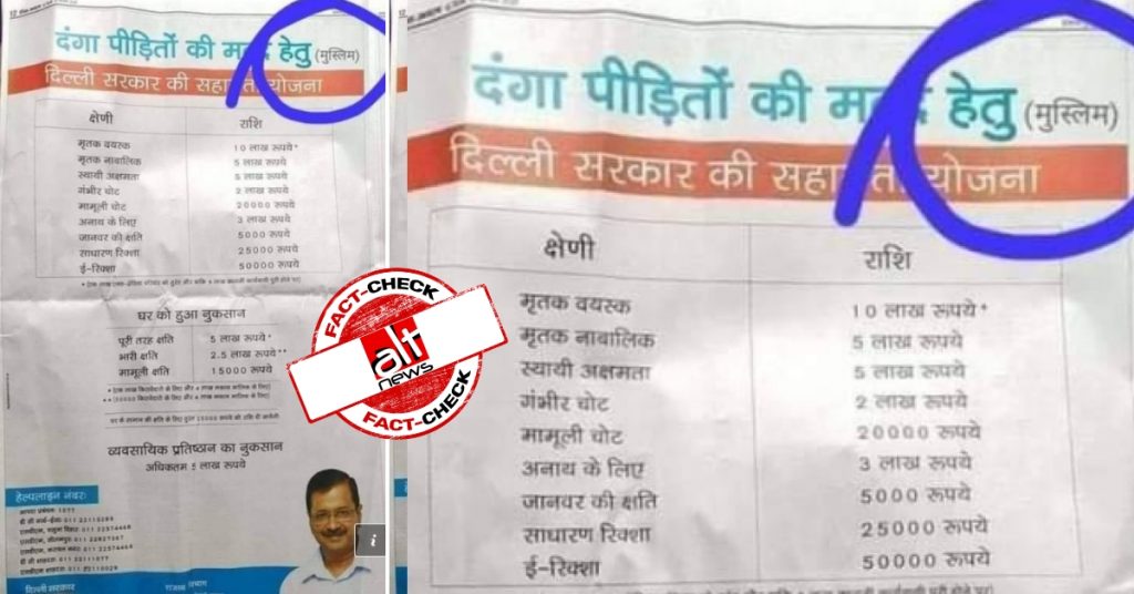 AAP offers monetary relief to only Muslim victims of Delhi riots? Dainik Jagran clipping morphed