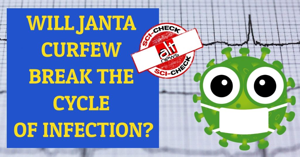 Social distancing is imperative but 14-hour ‘Janta curfew’ will not break the cycle of infection