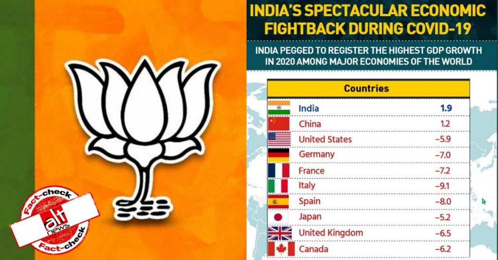 BJP shares old IMF data to make misleading claim about Indian GDP growth projection