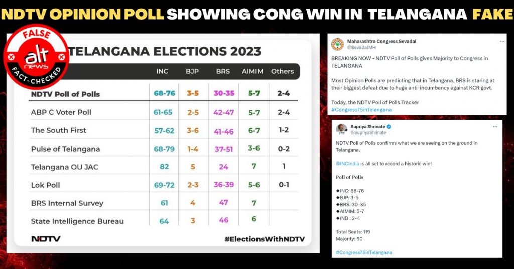 NDTV: Viral opinion poll showing Cong win in Telangana fake; no survey done