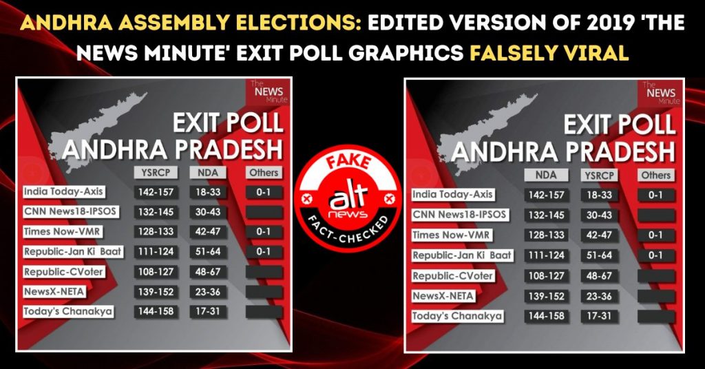 Andhra assembly elections: Edited version of 2019 ‘The News Minute’ exit poll graphics falsely viral