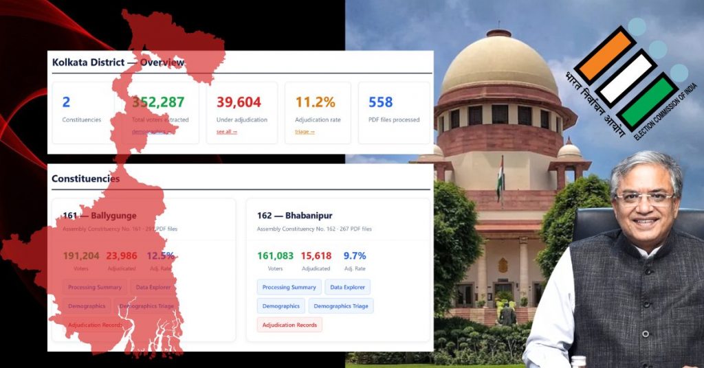 Bengal SIR: The wall ECI built around electoral data and how we broke through it